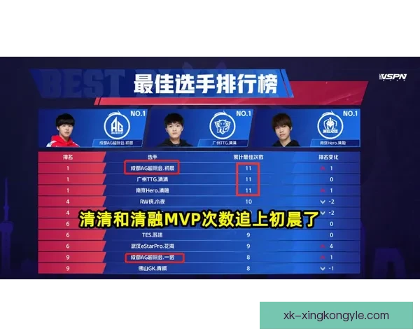 初四冬奥榜中国爆冷夺冠逼近日本